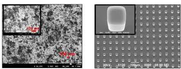 nanoparticle-based hydrophobic surface and structured hybrid surface